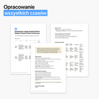 Zestaw opracowań z języka angielskiego (matura 2027, wersja pdf)