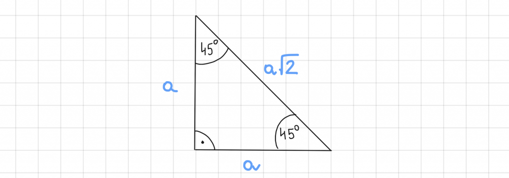 wzory matematyczne | karta wzorów | trójkąt równoramienny