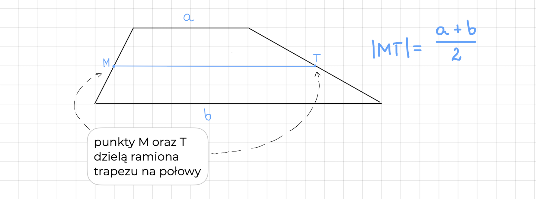 Wzory Matematyczne Których Nie Ma W Tablicach Wzory matematyczne, których nie ma w karcie wzorów - Zdaj!