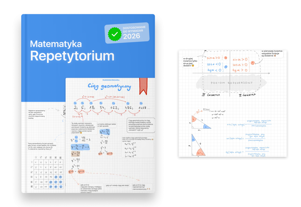 Repetytorium z matematyki na maturę | Studniówka Maturalna